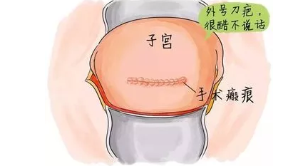 重慶送子鳥醫院