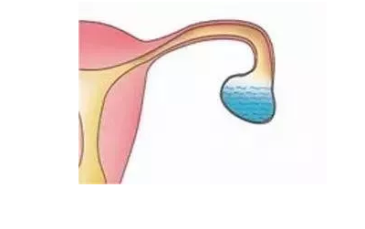 重慶送子鳥醫(yī)院