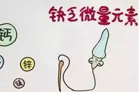 重慶送子鳥醫院