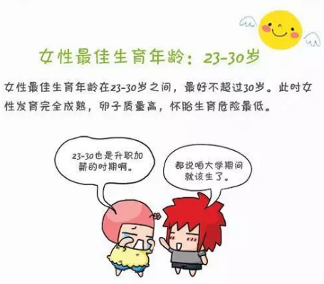 重慶送子鳥醫院