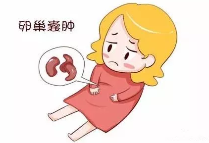 重慶送子鳥醫院