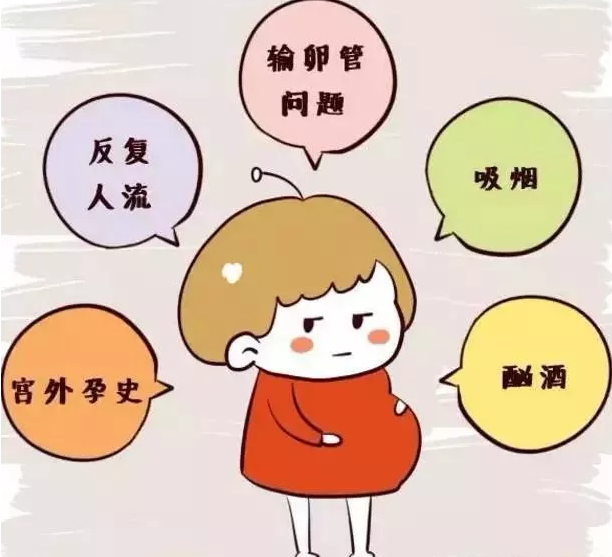 重慶送子鳥醫院