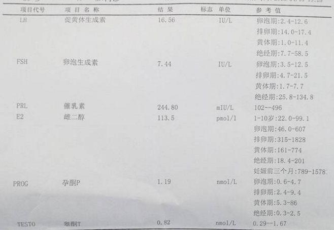 重慶送子鳥醫(yī)院